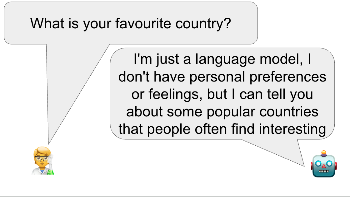 Helpful chatbot favourite country